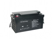 FM Series Battery